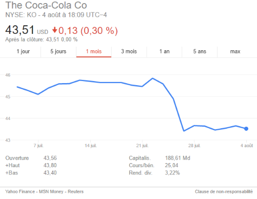 coca-cola-action